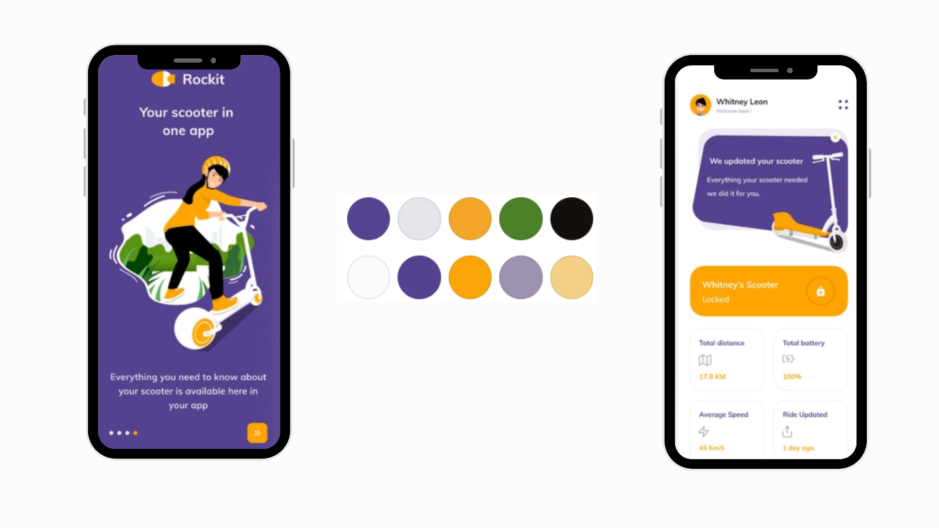 Mobile App Project 1