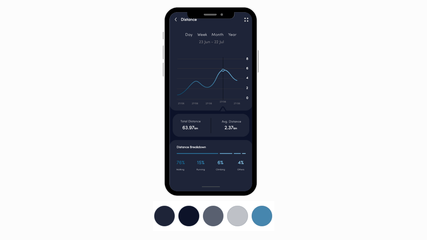 Mobile App Project 6